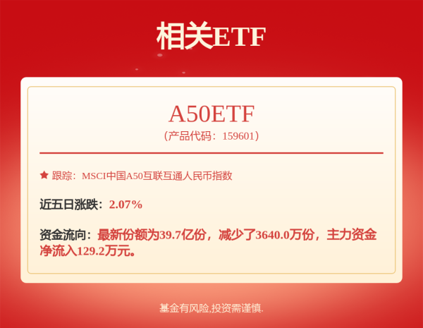炒股配资开户知识网 港股收评：恒指跌0.46%连跌2日，科技、金融等权重多数走低，抗疫概念股强势