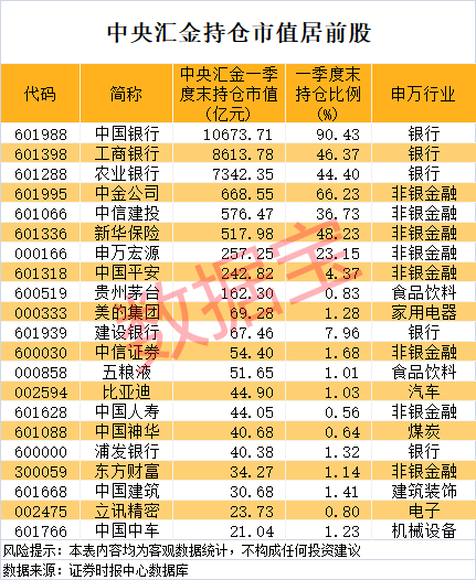 专业股票配资开户 金固股份：收到阿凡达低碳车轮项目定点通知