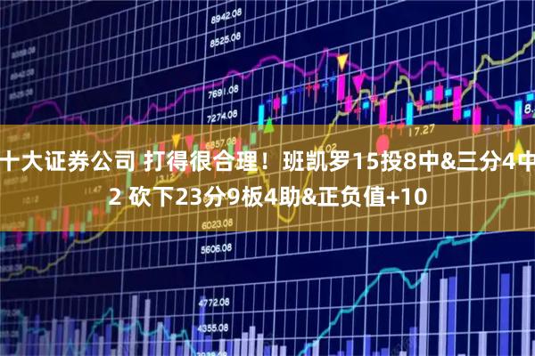 十大证券公司 打得很合理！班凯罗15投8中&三分4中2 砍下23分9板4助&正负值+10